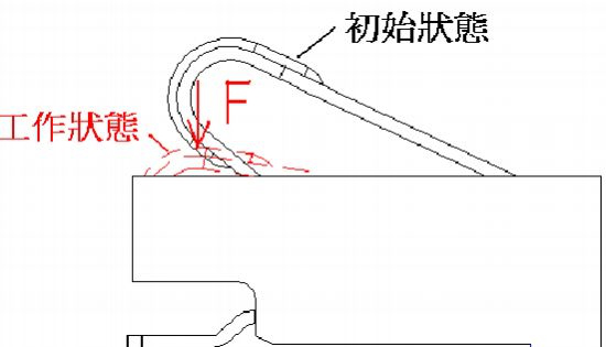 連接器接插件機械規(guī)范要求之端子正向力測試